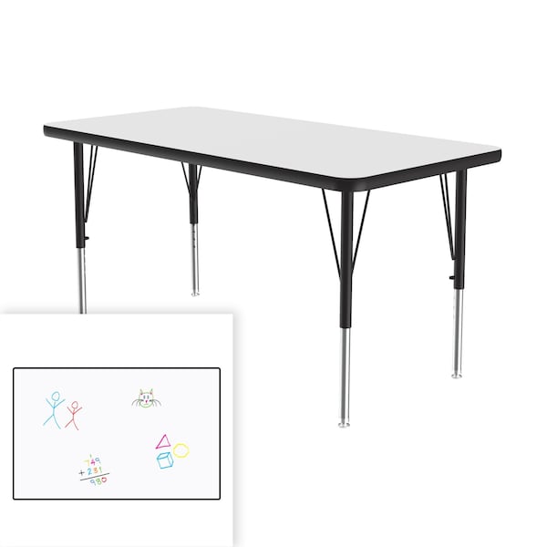 High Pressure Top Activity Tables